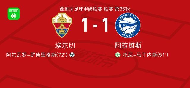 开云体育app下载-埃尔切1-1阿拉维斯，托尼-马丁内斯首开记录，阿尔瓦罗-罗德里格斯救主